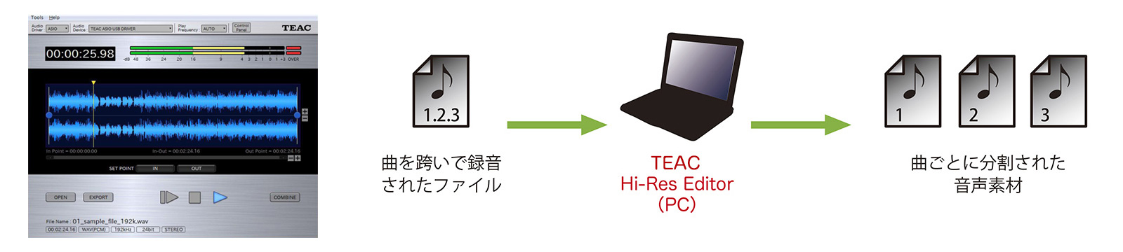 TEAC SD-500HR 類比數位音樂轉錄器– MY-HiEND